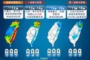 鳳凰奄奄一息！「輕颱下限」今晚登陸　深夜出海解除海陸警