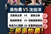 沈伯洋3勝吳怡農！楊智伃反串分析民進黨台北最強牌