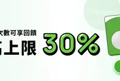 國道客運回饋再升級！TPASS 2.0++ 12/1上路