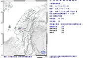 地牛翻身！嘉義大埔09:32規模3.3地震　最大震度2級