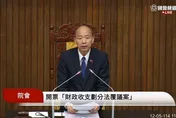 政院版《財劃法》覆議案　藍白聯手讓卓榮泰八連敗