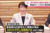 日本政府公開內閣成員資產總額　小泉進次郎居冠、高市早苗排第十