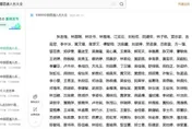 包辦標案、書法獎...百度人名大全遭濫用　陸網嘲：最忙五人組