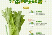 曾被批評最難吃年菜！農糧署教芥菜去苦味3秘訣