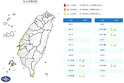 東北季風增強！7縣市陸上強風特報　一路吹到明晚