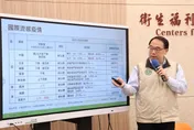 流感重症「單周爆增11例4死」　疾管署：最快2周後進流行期