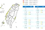 東北風增強！多縣市發布陸上強風黃色燈號警示