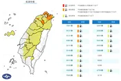 18縣市低溫特報　今下午至明晚冷爆跌破10度
