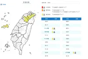 冷氣團伴輻射冷卻！4縣市低溫特報　1/13清晨跌破10度
