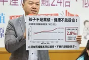 人工生殖早產風險飆2.4倍　家長團體批：只管生、不管養？