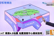影/宜蘭「和平海盆」板塊隱沒致規模4.9地震　附近地震活躍