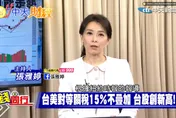 與錢同行/台美關稅15%誰是最大贏家？台積電560億美元資本支出　供應鏈資金點火！