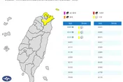雨彈來襲！北北基3縣市大雨特報