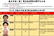 北市公布酒駕累犯30人名單　有人拒測4次遭罰72萬