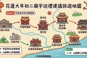 祈求來年順遂！花蓮拜大廟按圖索驥　市區、山線走透透
