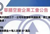 華航旗下華膳空廚「年終7.3個月+27萬」　再加薪1600