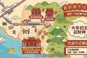 大年初五迎財神！屏東廟宇巡禮　祈福逛市集一次滿足