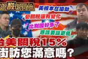 鯊鯊主播高級酸/高級酸街訪　台美關稅15%您滿意嗎