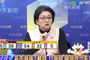 影/高市早苗大勝高枕無憂？雷倩驚爆「軟肋」：國債恐陷危機
