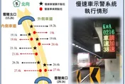 開車族注意！雪隧「龜速車」年示警23萬次　最重罰6千