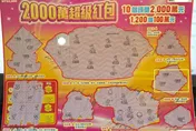 阿公託夢有玄機！苗栗男手尾錢買刮刮樂　中100萬大獎