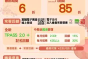 春節、228連假省起來！國道客運下殺6折　轉乘優惠一次看