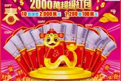 新竹姊妹刮中2000萬超級紅包　威力彩頭獎狂飆13.5億