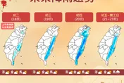 東北季風逐漸減弱！初三起全台迎暖陽　開工日舒適宜人