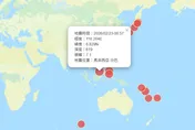 馬來西亞規模7.1強震　專家：全球地震平靜期告終