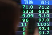 股王信驊跌破9000元！千金股慘綠　盤中22檔殺至跌停