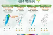 連兩波冷氣團來襲！明高山有望降雪　週五最冷恐探10度
