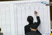 中選會人事表決遭藍白封殺！「柯媽乾女兒」黃文玲回應了