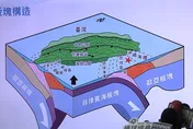 5.4地震菲律賓海板塊弧後擴張引發　3天內恐有規模5餘震