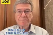 影/伊朗戰爭升級核戰邊緣！美著名學者薩克斯提和平五大對策