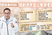 新竹塞車有救？陳見賢祭「交通456」：徹底解決民生大問題