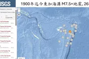東加近海7.5強震震撼太平洋！郭鎧紋：地球正進入活躍期