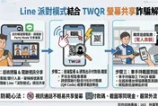 假網拍詐騙手法近日明顯攀升　北市女中招慘噴400萬