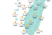 熱浪來襲！明白天「烤番薯」　南高屏防熱傷害
