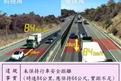違規罰3千起跳！警親授「一黑一白」判斷國道安全距離