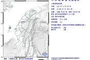 台中西屯12:47發生規模3.2地震　最大震度2級