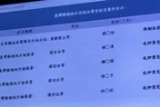 影/林宸佑涉共諜案遭求刑12年　移審地院法官裁定續押
