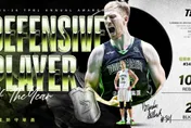 TPBL/高柏鎧蟬聯年度防守球員！夢想家禁區支柱再獲肯定