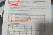智力測驗僅25分！陸女碩士崩潰找真相　驚揭患「ADHD+ASD」