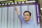 補教名師陳建宏驚傳過世　女兒：5/20台中公祭