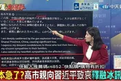 日本首相談山西礦災「罕見發中文慰問」！楊永明點破背後殘酷真相：民調暴跌又被川普拋棄
