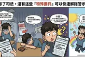 警示帳戶解除免苦等判決　刑事局教快速解除救濟方法