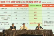 美車進口零關稅再等等　鄭麗君揭時程：先看7月底301調查結果