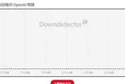 人工智慧巨頭OpenAI驚傳大規模當機　亮「紅色警報」