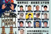 拒絕無辜枉死！高雄13毒駕累犯「全名＋高清照」大公開