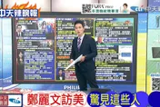謝寒冰點出關鍵！鄭麗文若進五角大廈是重大突破　美方善意成最大觀察點